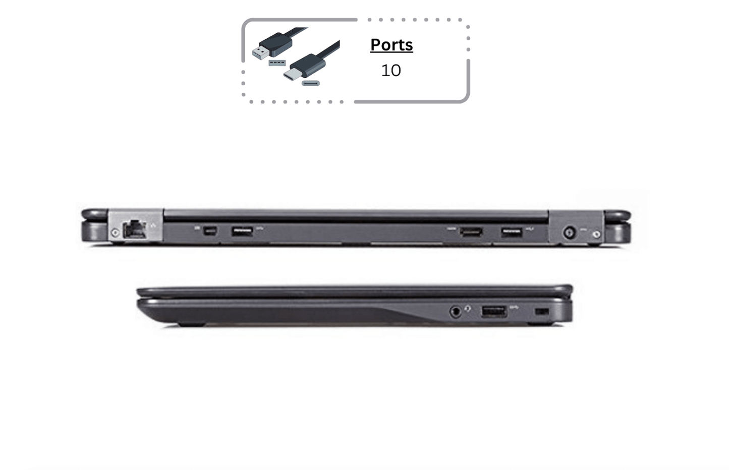 Dell Latitude 7450 – Rent online at Equipp